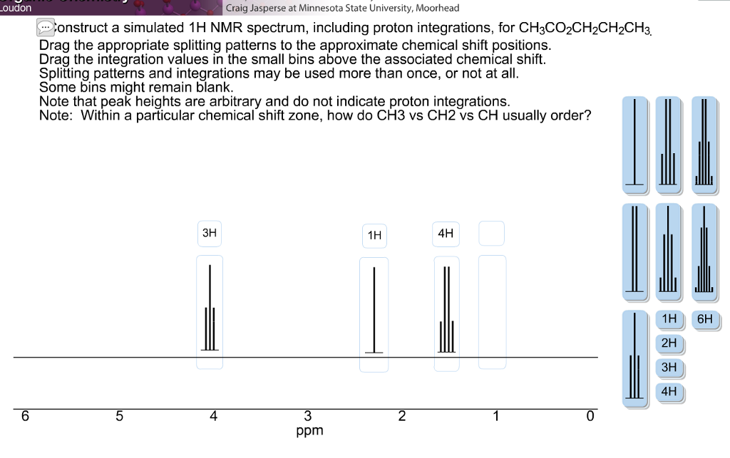 Solved Construct A Simulated 1H NMR Spectrum, Including P