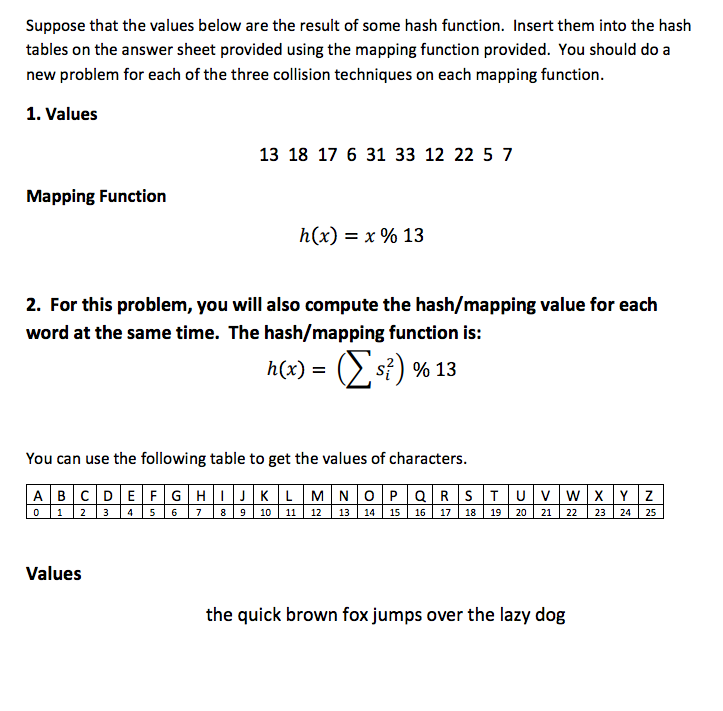 Solved 4Lak hou ane given the basehand sienals h wir ams or