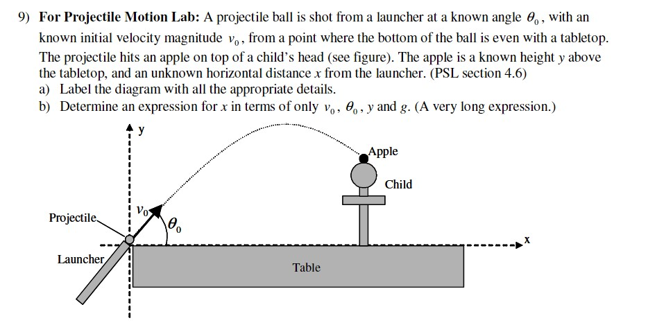 projectile launcher diagram