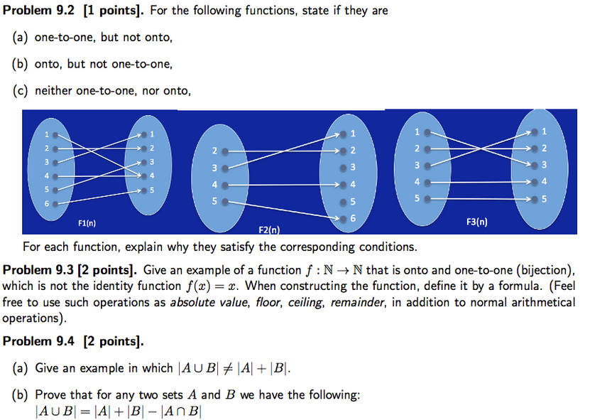 Solved Problem 9 2 1 Points For The Following Function Chegg Com