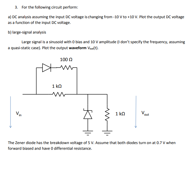 3. For the following circuit perform: a) DC analysis assuming the input DC voltage is changing from -10 V to +10 V. Plot the output DC voltage as a function of the input DC voltage. b) large-signal analysis Large signal is a sinusoid with 0 bias and 10 V amplitude (I dont specify the frequency, assuming a quasi-static case). Plot the output waveform Vout(t) 100 Ω V. in out The Zener diode has the breakdown voltage of 5 V. Assume that both diodes turn on at 0.7 V when forward biased and have 0 differential resistance.