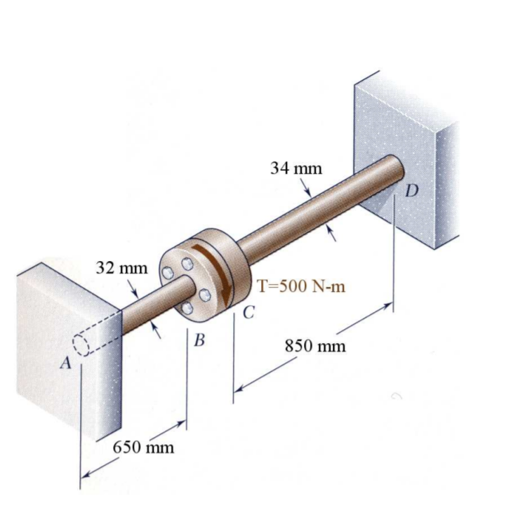 Two Solid Steel Shafts G 75 Gpa Are Fixed At A Chegg 