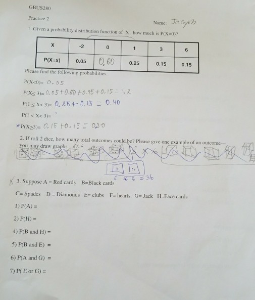 Gbus280 Practice 2 1 Given A Probability Chegg Com