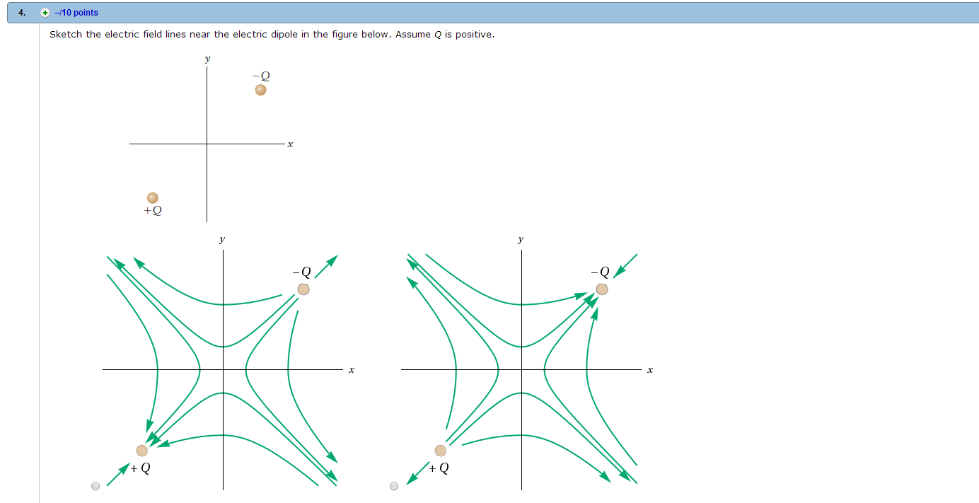 Solved Sketch The Electric Field Lines Near The Two Charg