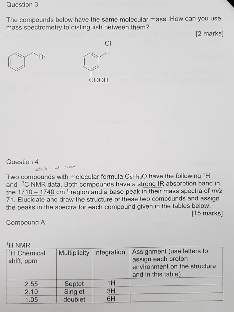 What Distinguishes Compounds from Molecules? 