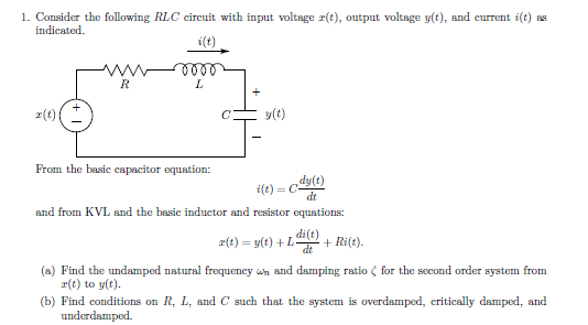 Solved Consider The Following Rlc Circuit With Input Volt Chegg Com