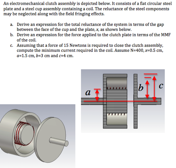 Clutch learning picture