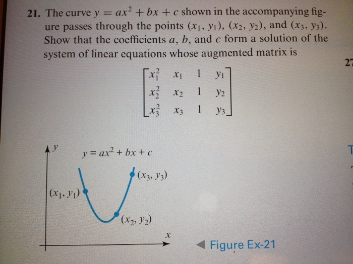 Solved The Curve Y Ax2 Bx C Shown In The Accompanying Chegg Com