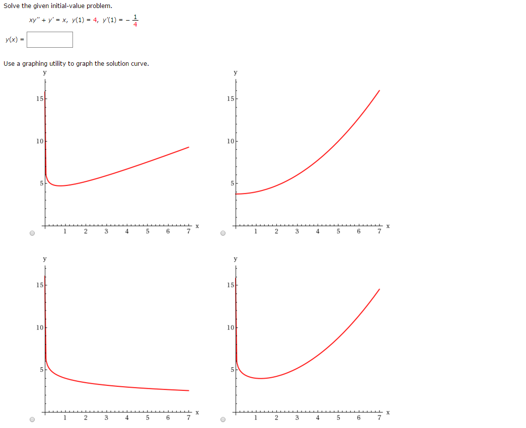 Solved Solve The Given Initial Value Problem Xy Y Chegg Com