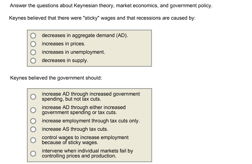 Solved Answer The Questions About Keynesian Theory Marke