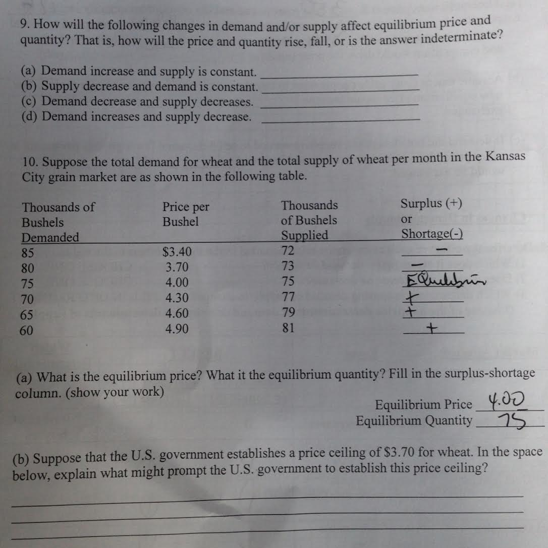 Solved How Will The Following Changes In Demand And Or Su