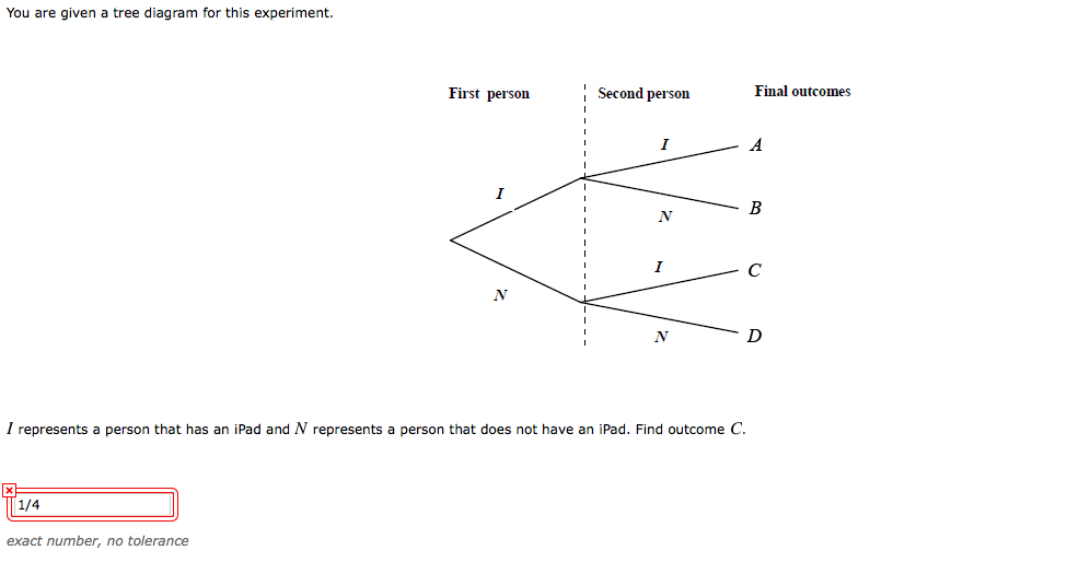 Tree diagram worksheet image