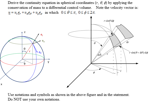 Solved: Derive The Continuity Equation In Spherical Coordi... | Chegg.com