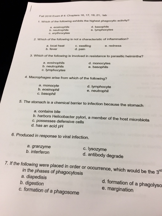 Solved Which Of The Following Exhibits The Highest | Chegg.com