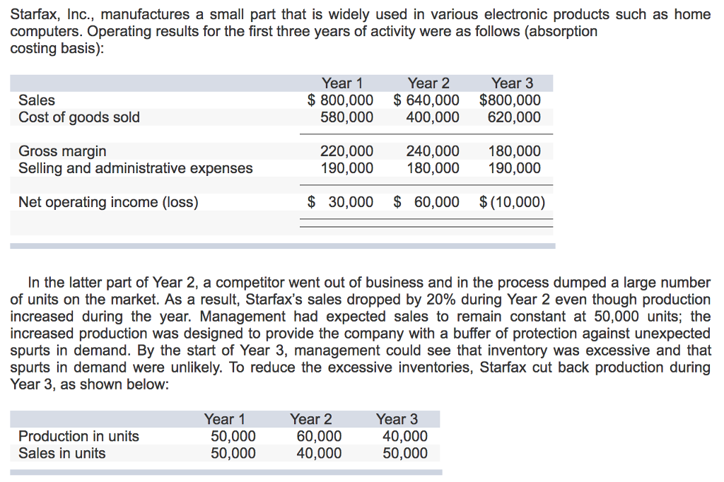 Starfax Inc Manufactures A Small Part That Is Chegg 