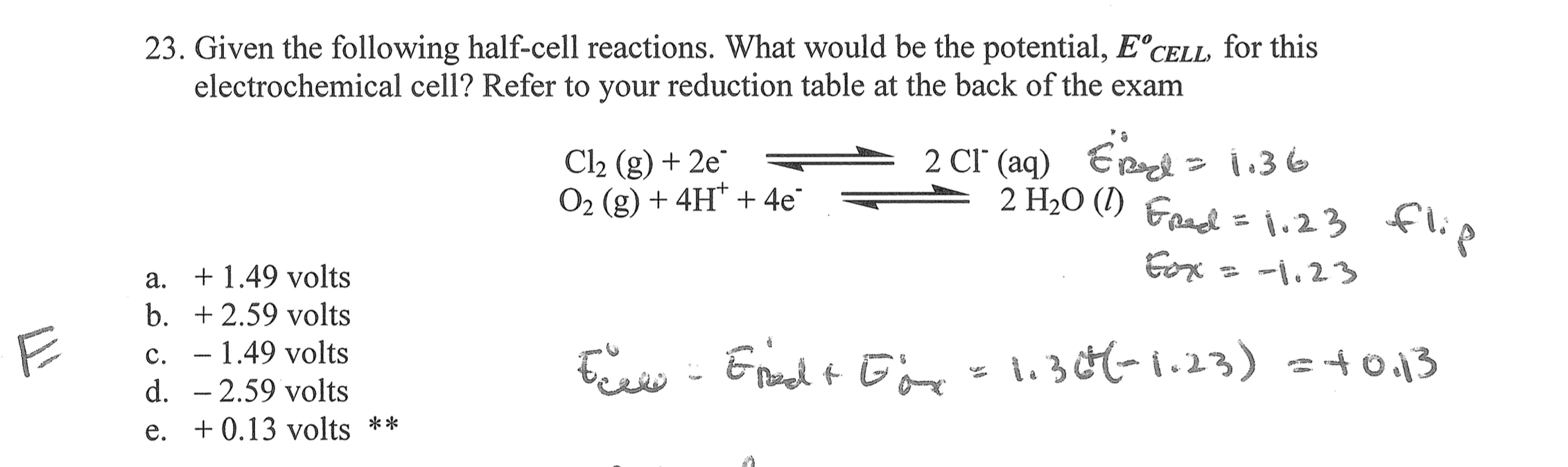 Solved 23 Given The Following Half Cell Reactions What 4090