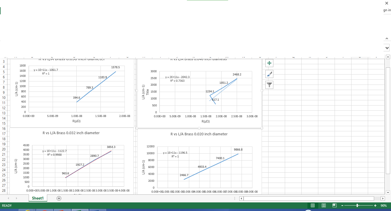 Solved L Cm L A Cm 1 V V I A V I R R U 5 246 Chegg Com