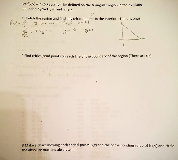 Let F X Y 2 2x 2y X 2 Y 2 Be Defined On The Chegg Com