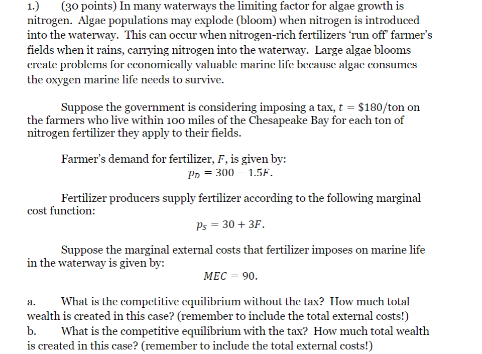 nitrogen rich fertilizers
