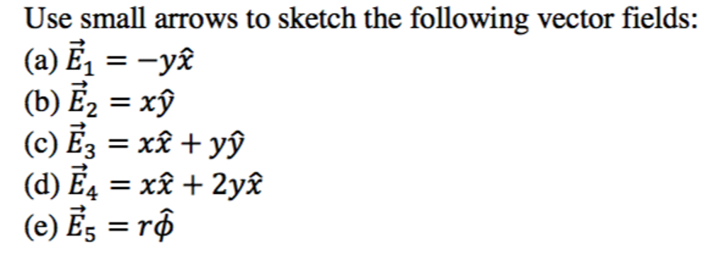 Solved Use Small Arrows To Sketch The Following Vector Fi