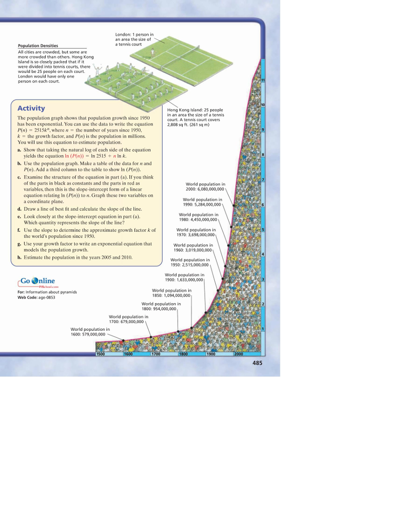 Solved All Cities Are Crowded But Some Are More Crowded Chegg Com