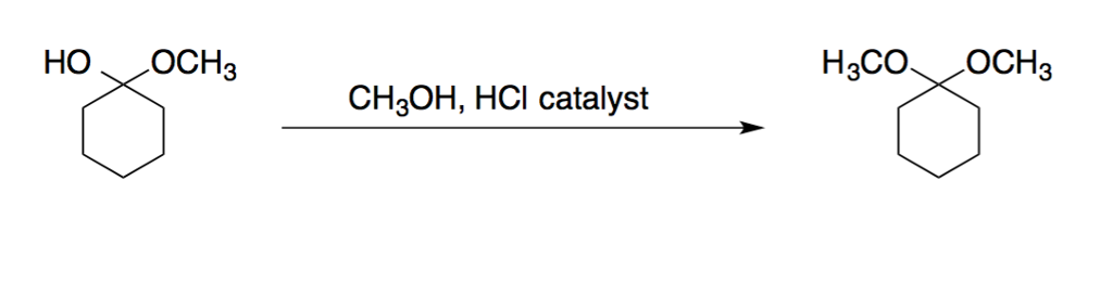 CH3OH + HCl: Phản ứng Hóa học Đầy Thú vị và Ứng dụng Quan trọng