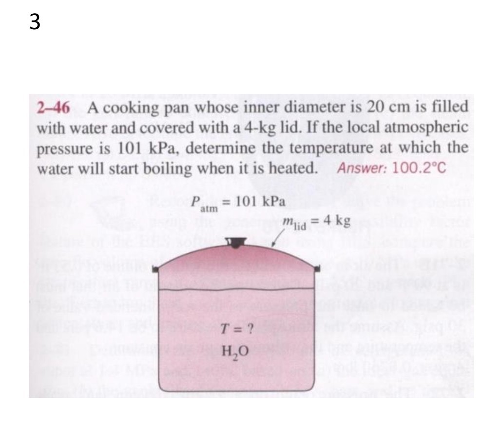 Cooking Temperatures 101