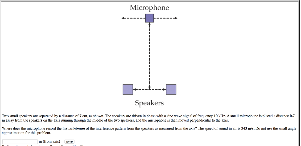 what is the relationship between the speakers