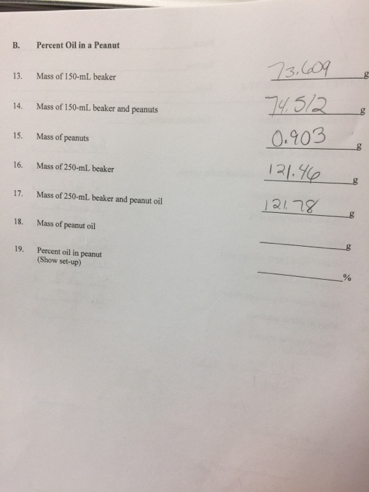 Solved Percent Oil In A Peanut Mass Of 150 Ml Beaker G Ma Chegg Com