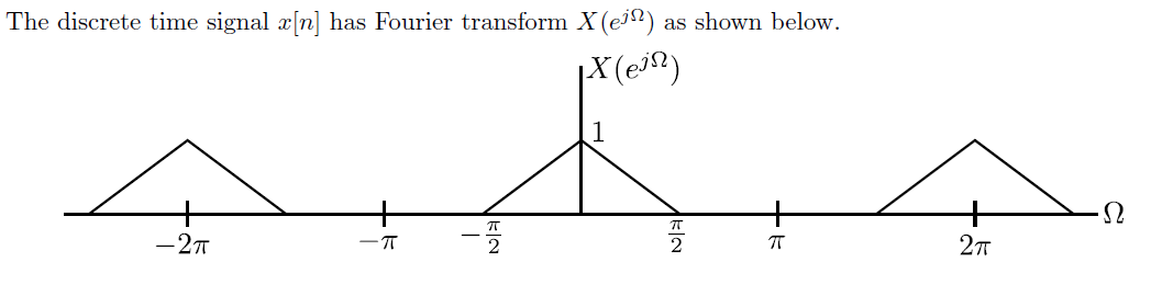 javascript  Making a path for Fourier transform drawing  Stack Overflow