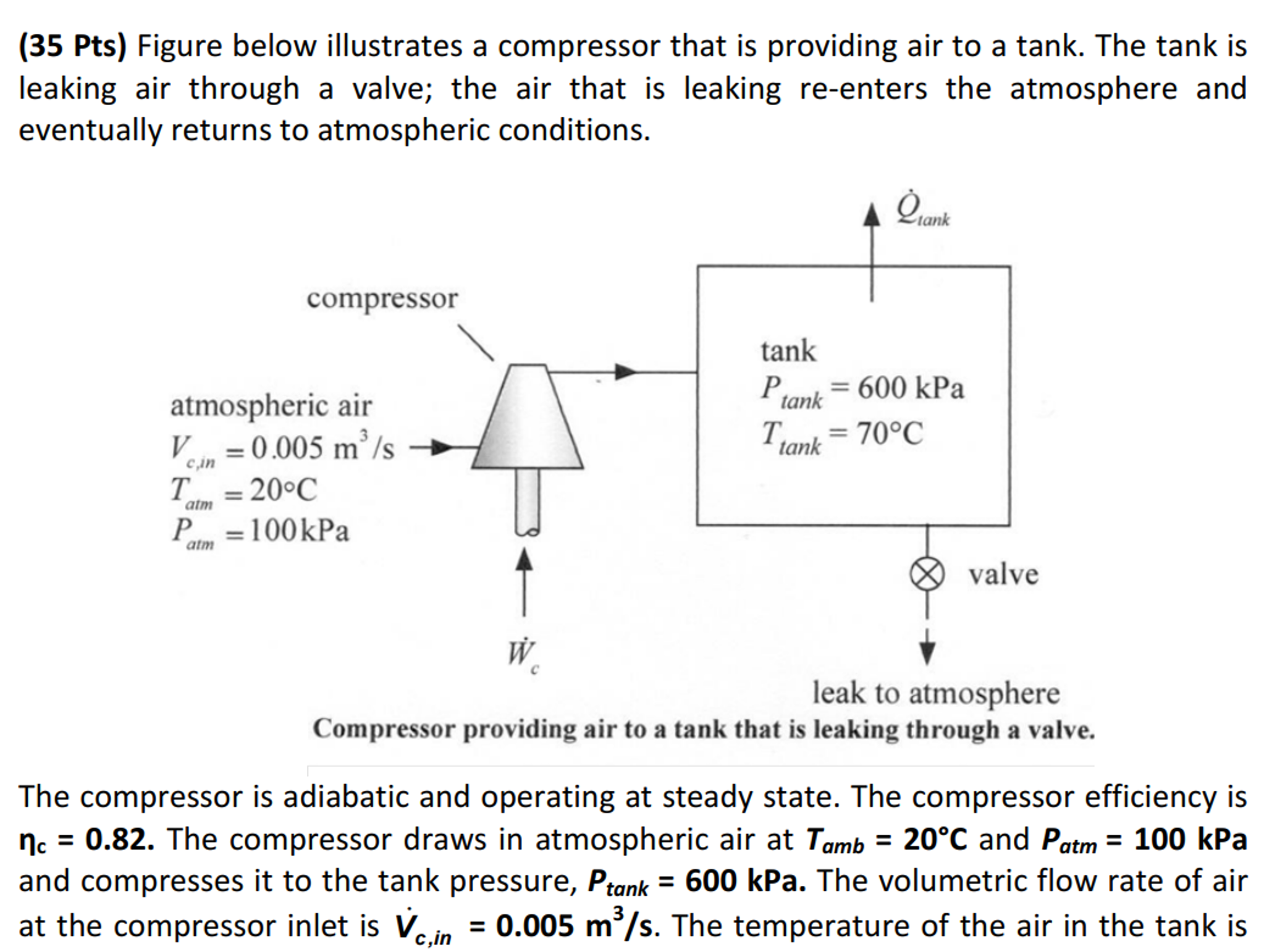 da tank diagram 1 asyaunited de \u2022 Leonardo Da Vinci Designs da tank diagram 8 13 ferienwohnung koblenz guels de u2022 rh 8 13 ferienwohnung koblenz guels de da tank feed water temperature deaerator tank