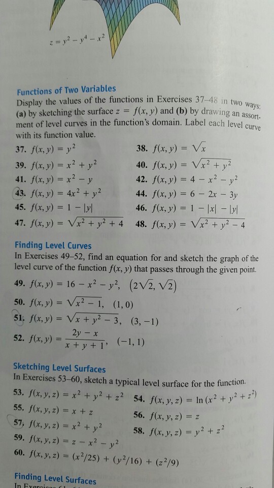 Solved Functions Of Two Variables Display The Values Of The Chegg Com