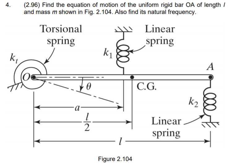 Also find. Linear Spring Motion. Torsional Frequencies. Gauge length l0 на русском. Linear and torsional dislocation.