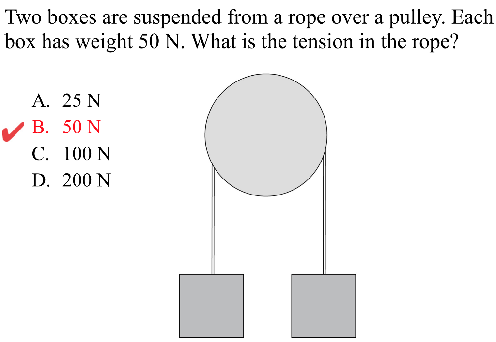 tension in rope pulley