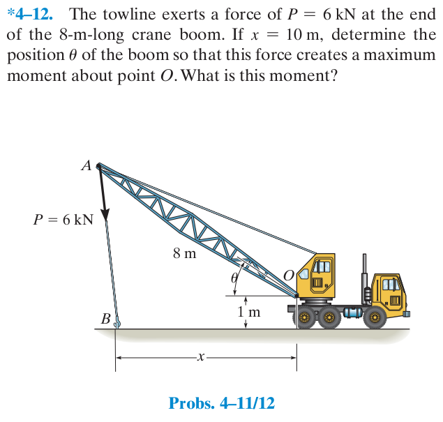 Solved The Towline Exerts A Force Of P 6 Kn At The End Chegg Com