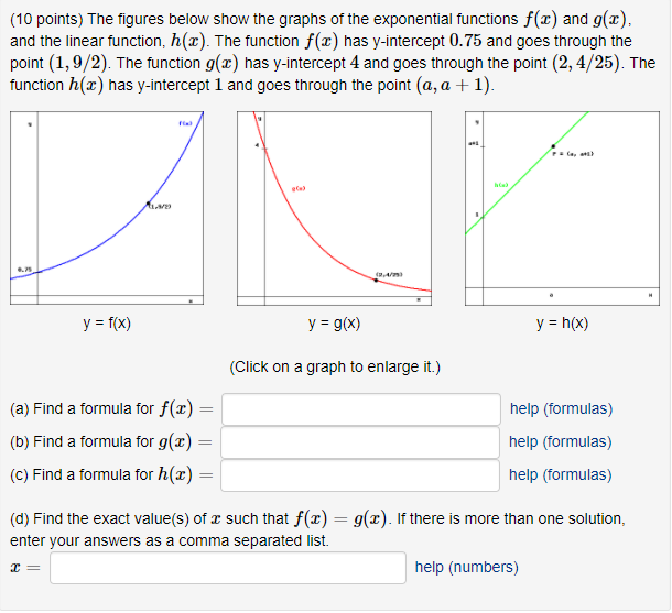 Solved 10 Points The Figures Below Show The Graphs Of T