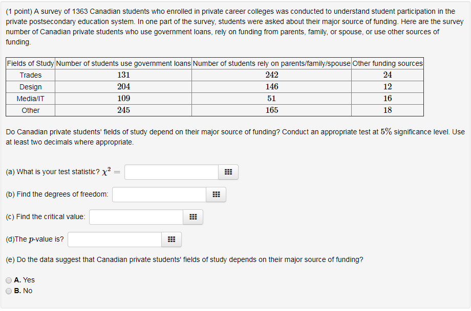 Solved 1 Point A Survey Of 1363 Canadian Students Who E