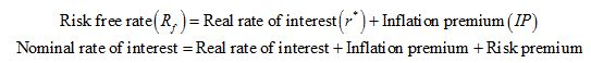 Risk free rate(R,)- Real rate of interest(r) + Inflati on premium(IP) Nominal rate of interest Real rate of interest +Inflati