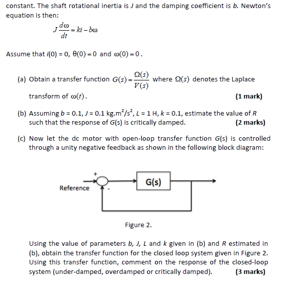 Solved Constant The Shaft Rotational Inertia Is J And Th Chegg Com