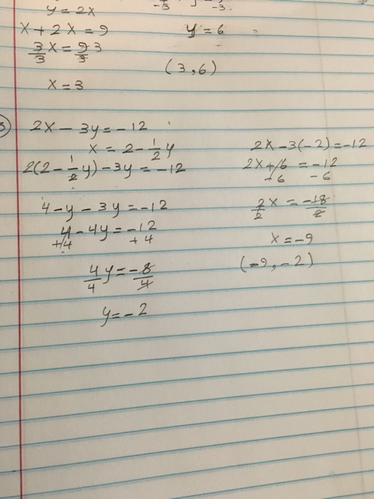 Solved 2x 3y 12 X 2 1 2 Y 2 2 1 2 Y 3y 12 Chegg Com