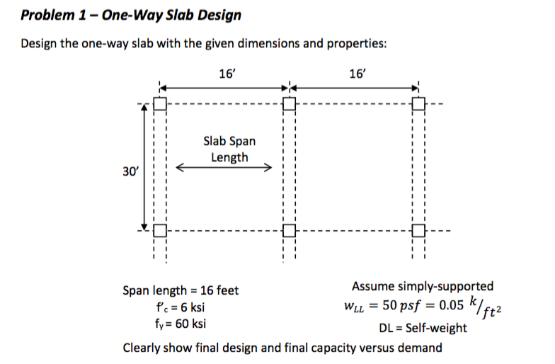 Solved Problem 1 One Way Slab Design Design The One Way Chegg Com