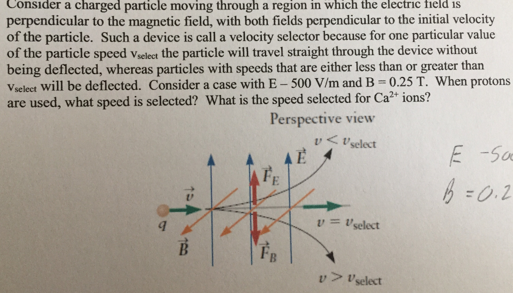 Solved Consider A Charged Particle Moving Through A Regio...
