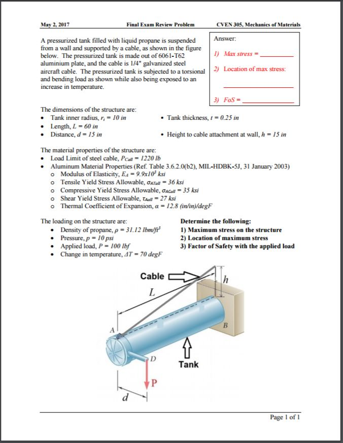 Solved: A Pressurized Tank Filled With Liquid Propane Is S... | Chegg.com