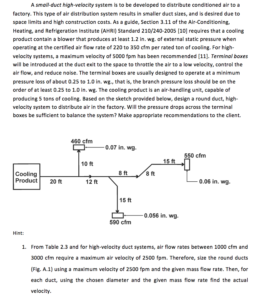 High Velocity vs. Low Velocity Air Conditioning Systems