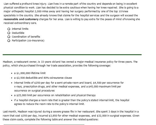 Terms Of Payment For Medical Expense Plans But I Paid My Premiums Besides Possibly Paying The Premiums For A Medical Insurance Plan The Insured Is Almost Terms Of Payment For Medical Expense Plans But I Paid My Premiums Besides Possibly Paying The Premiums For A Medical Insurance Plan The Insured Is Almost