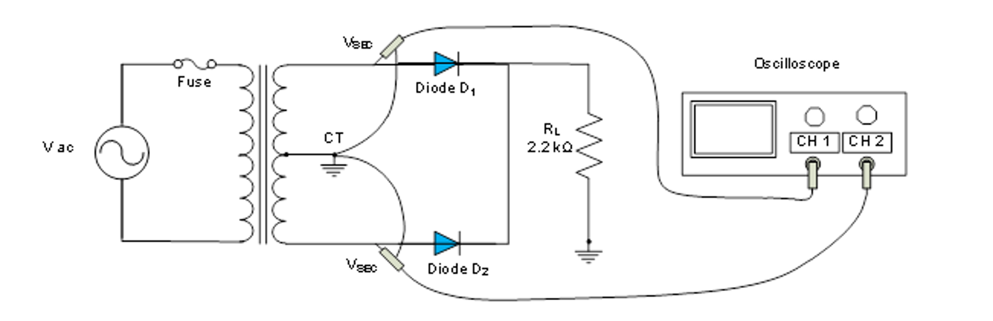 Review questions: Compare a bridge rectifier circuit with full-wave rectifier center-tapped circuit which you did in Lab 2. Which circuit has the higher ...