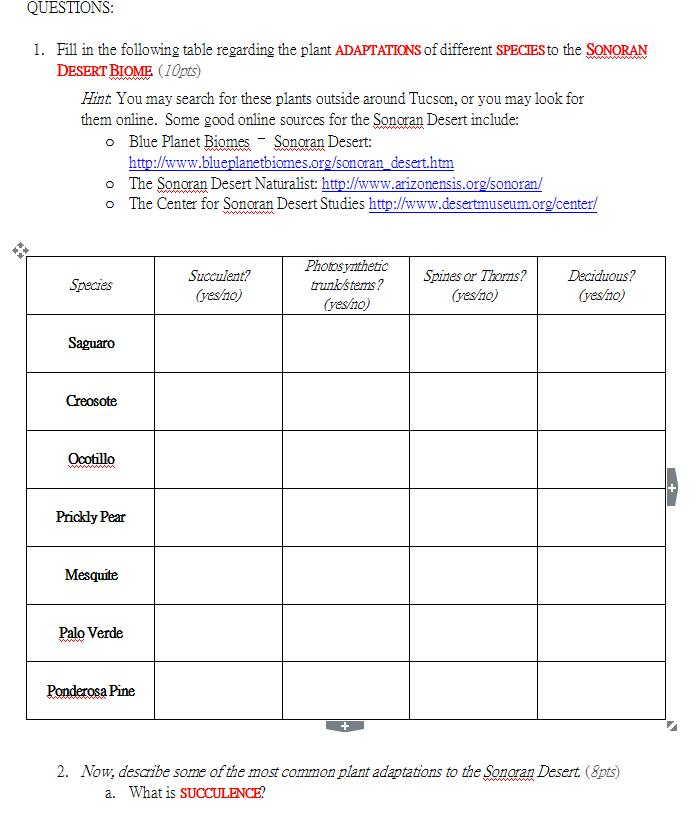 biology archive january 10 2016 cheggcom
