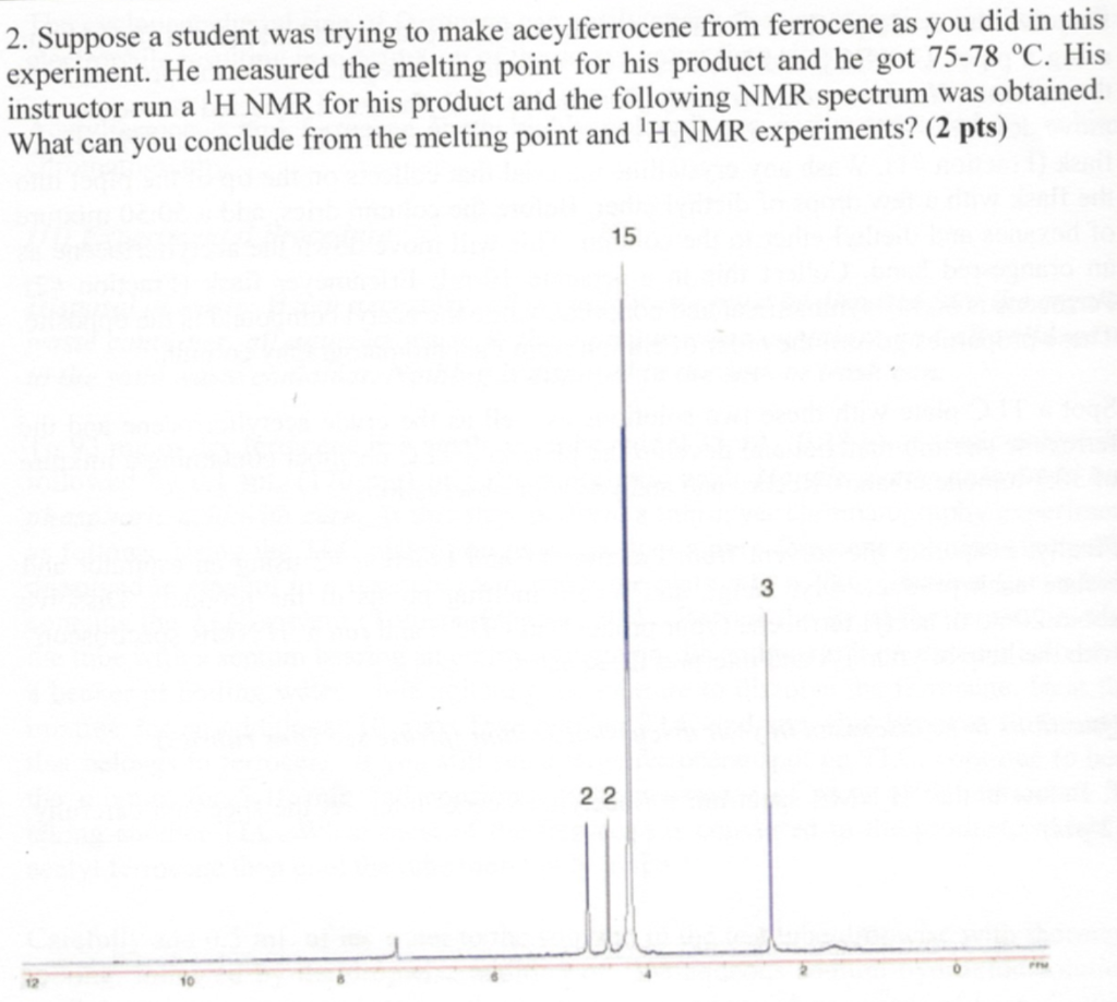 Solved Suppose A Student Was Trying To Make Aceylferrocen
