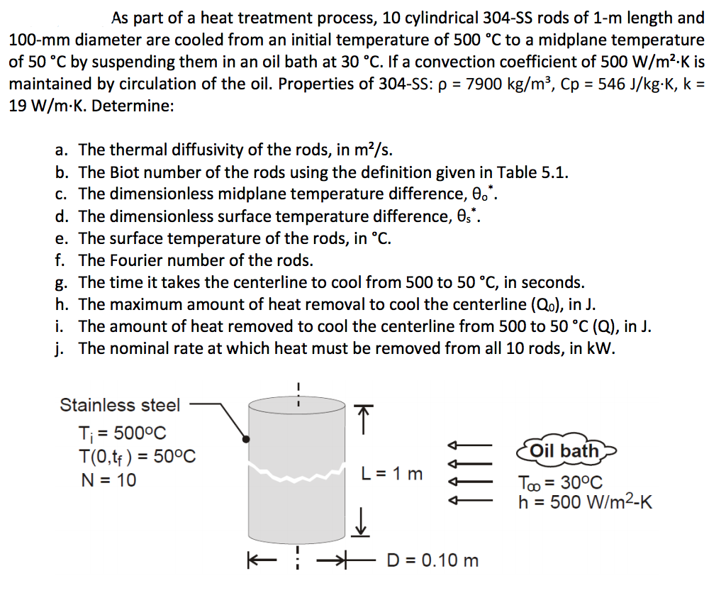 As Part Of A Heat Treatment Process 10 Cylindrical Chegg 