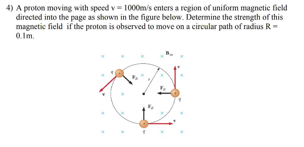 Løft dig op system udgifterne Solved A proton moving with speed v = 1000m/s enters a | Chegg.com